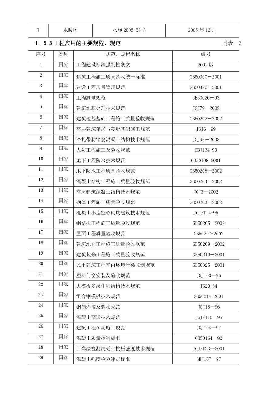 大连XX经济适用房住宅A区施工组织设计.doc_第2页