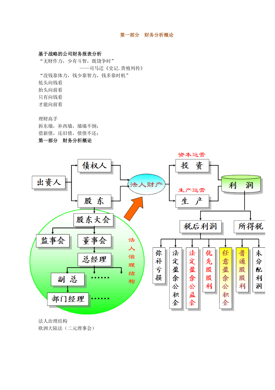 财务分析概论.doc_第1页