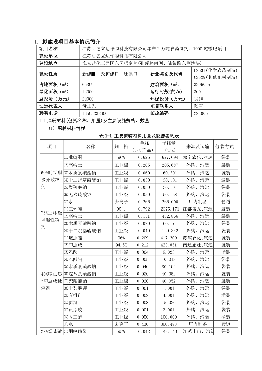 江苏明德立达作物科技有限公司产2万吨农药制剂、1000吨微肥项目环境影响报告表.doc_第1页