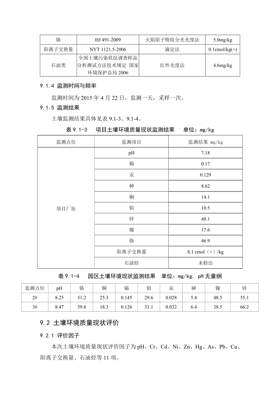 环境影响评价报告公示：氯苯基,二苯基咪唑铸造涂料酚醛树脂己二酸二甲酯土壤环境影环评报告.doc_第2页