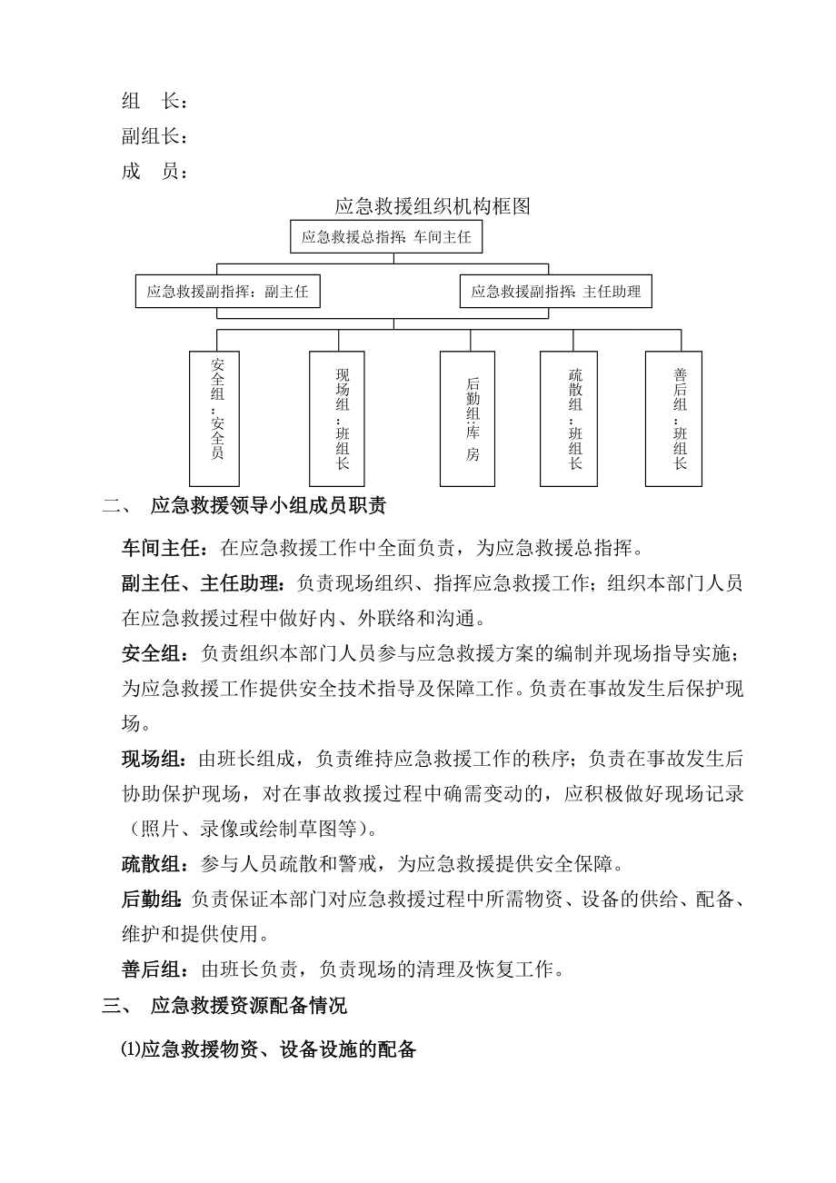 车间起重机械伤害事故应急救援预案.doc_第2页