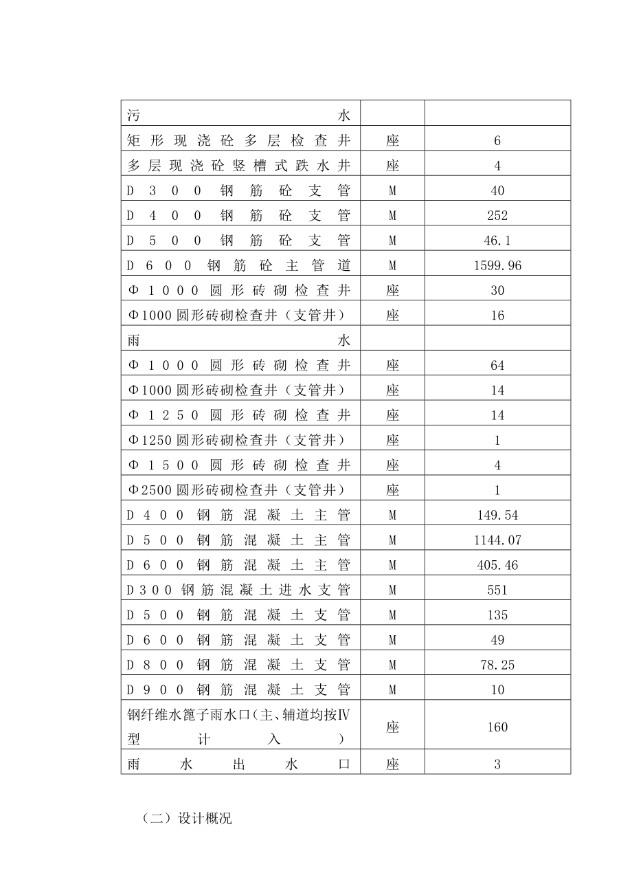 城北出口D段施工组织设计.doc_第2页