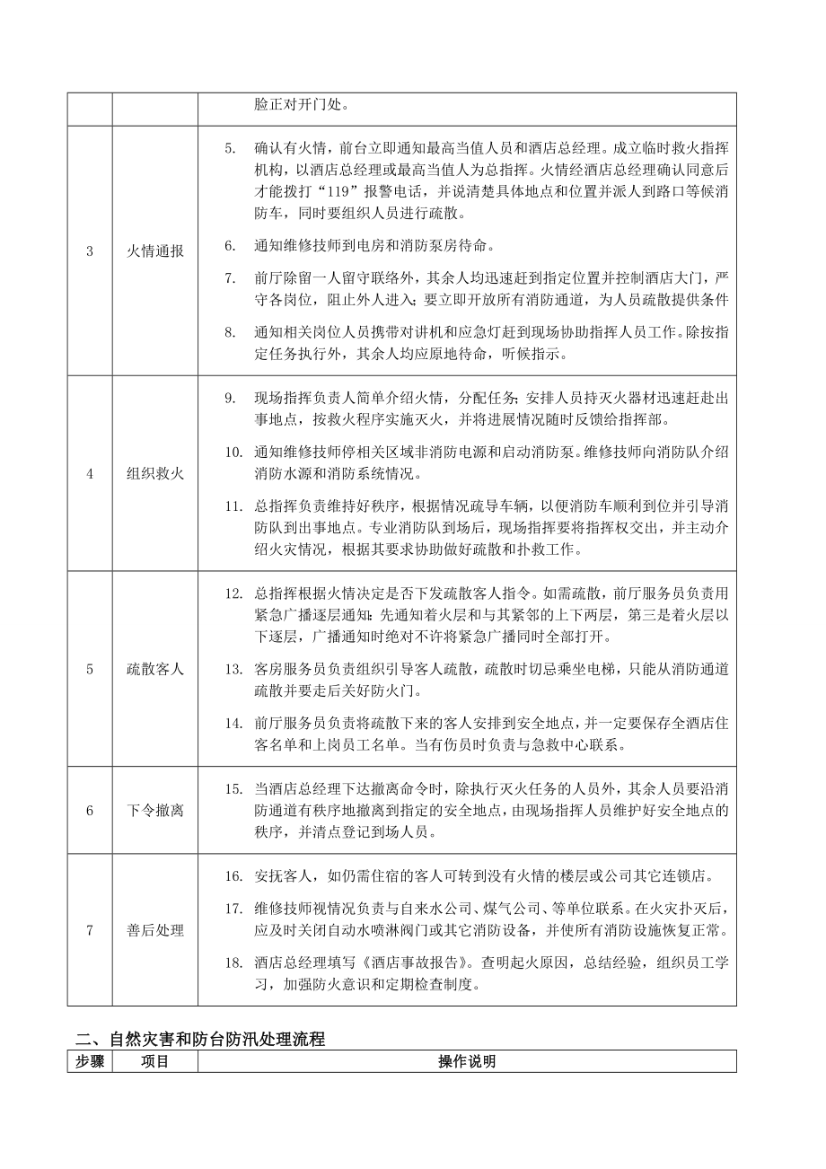 星级酒店危机处理预案.doc_第3页