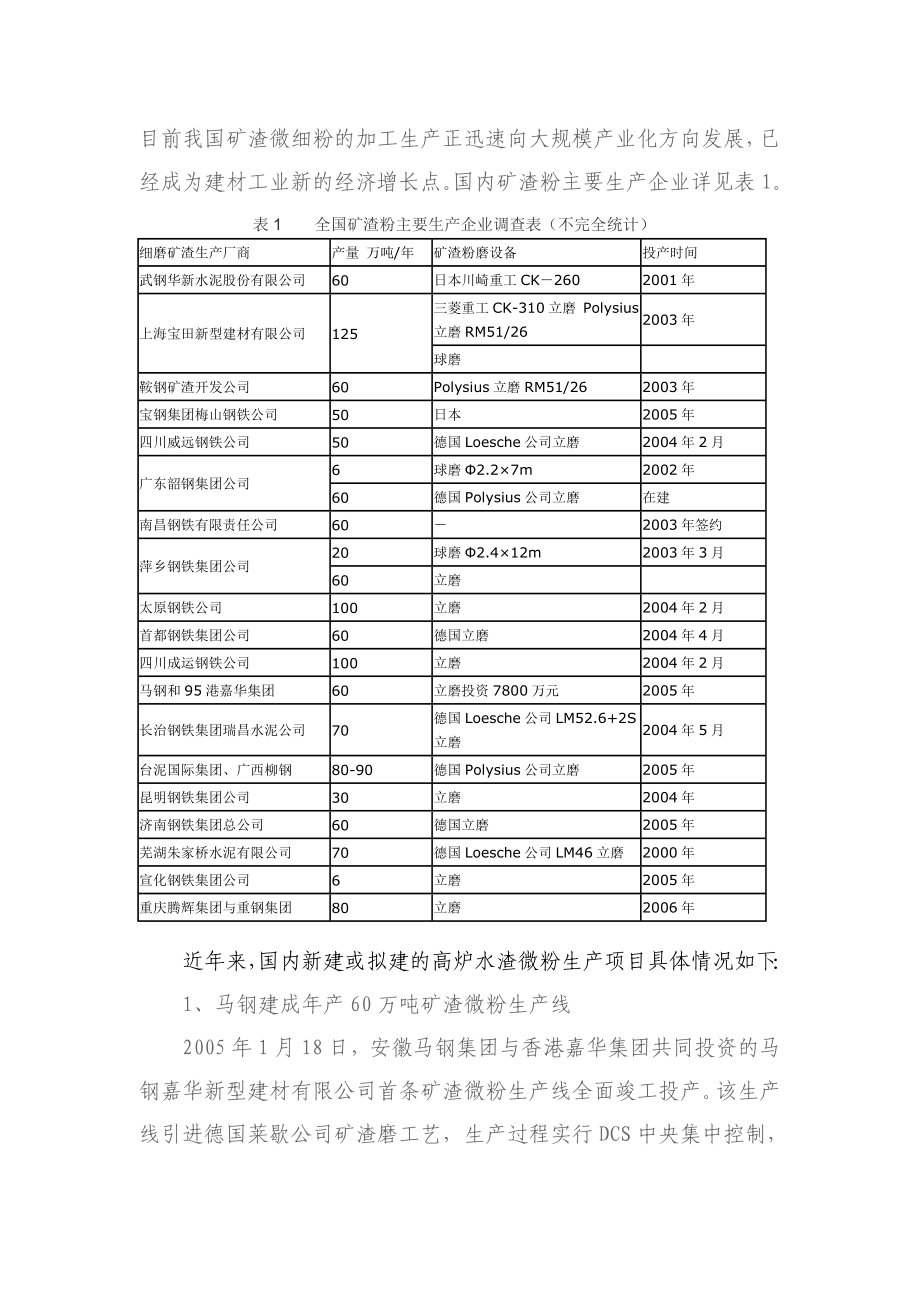 关于高炉水渣微粉情况的调研反馈.doc_第3页