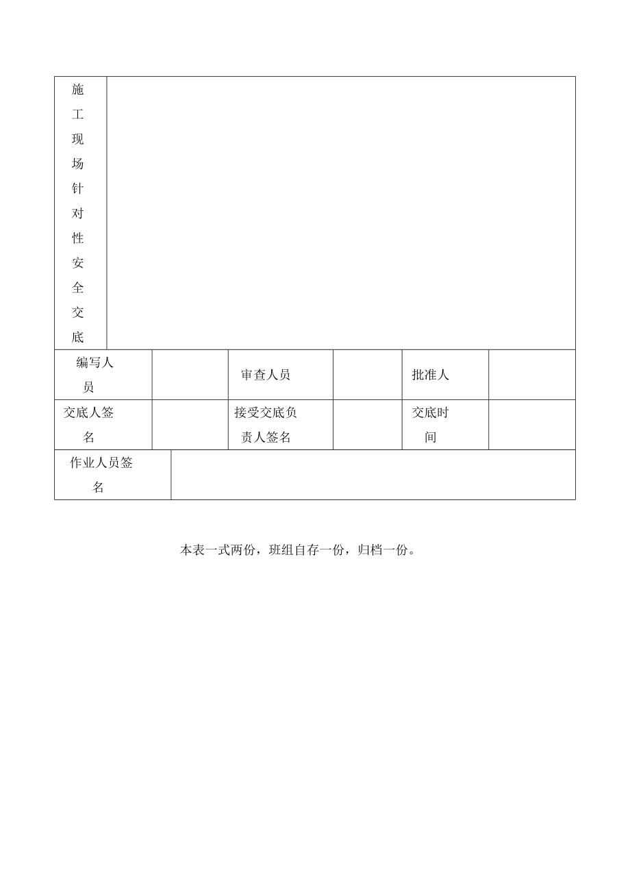 工程安全的技术交底.doc_第2页