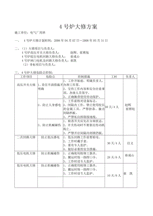 炼钢炉大修方案.doc