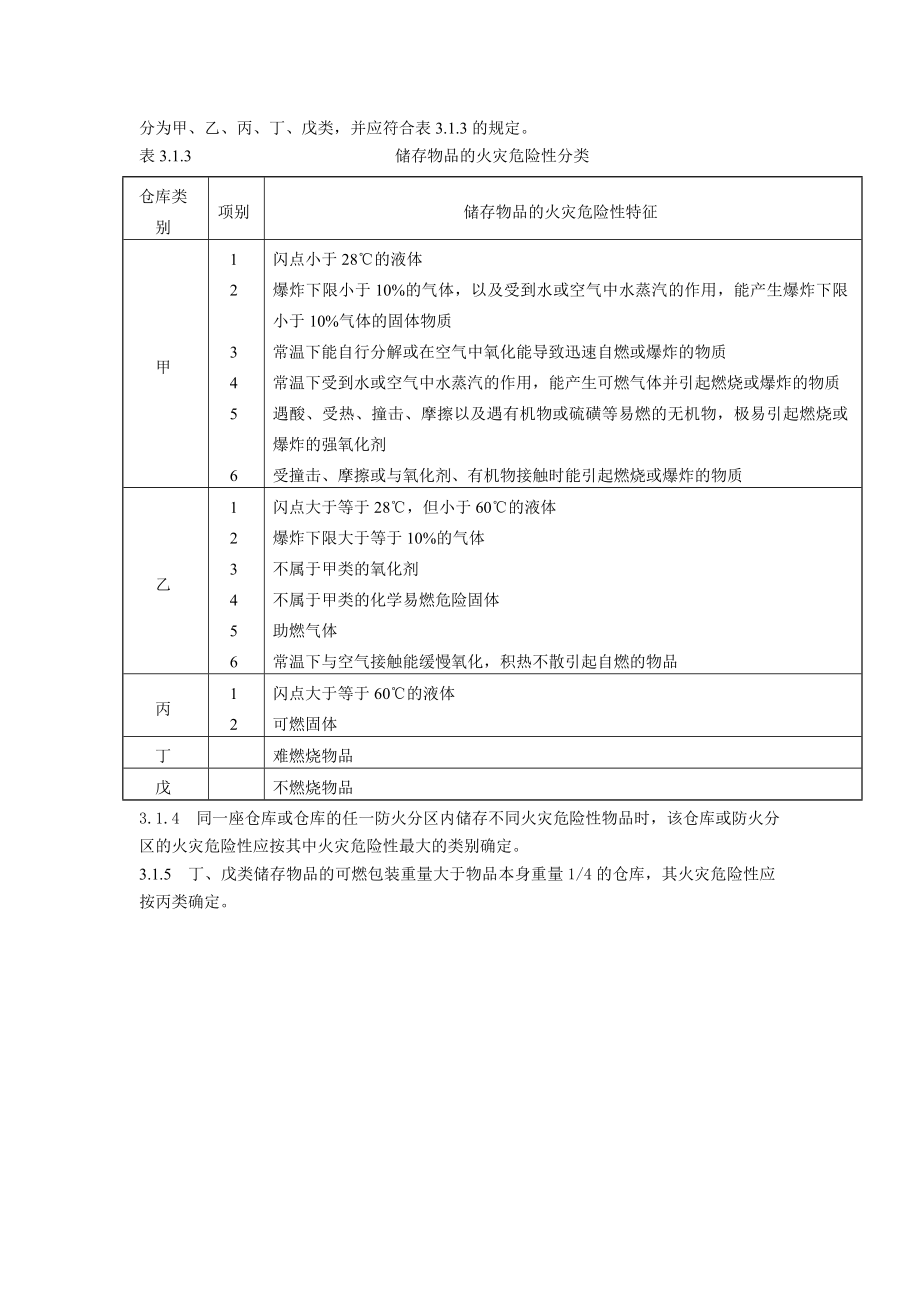 生产和储存物品的火灾危险性分类.doc_第2页