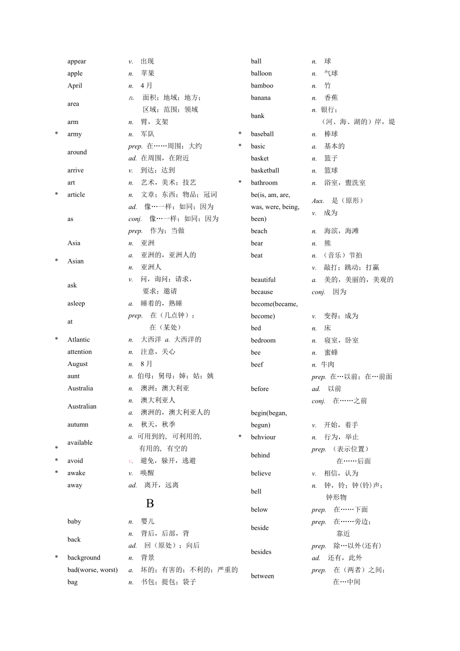 新课标初中英语词汇表.doc_第2页