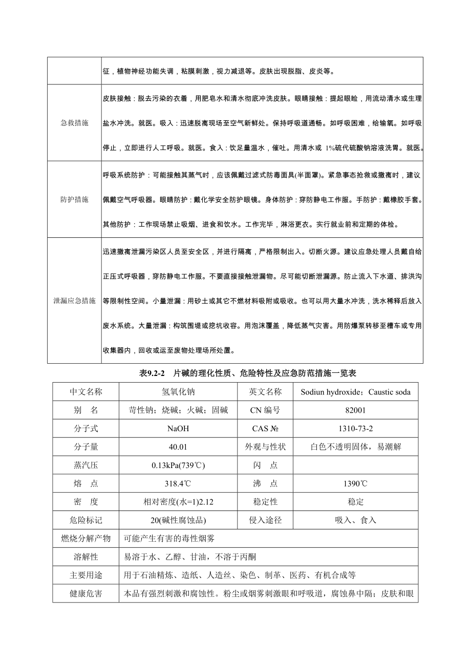 环境影响评价报告公示：对羟基苯甲醛风险评价=环评报告.doc_第3页