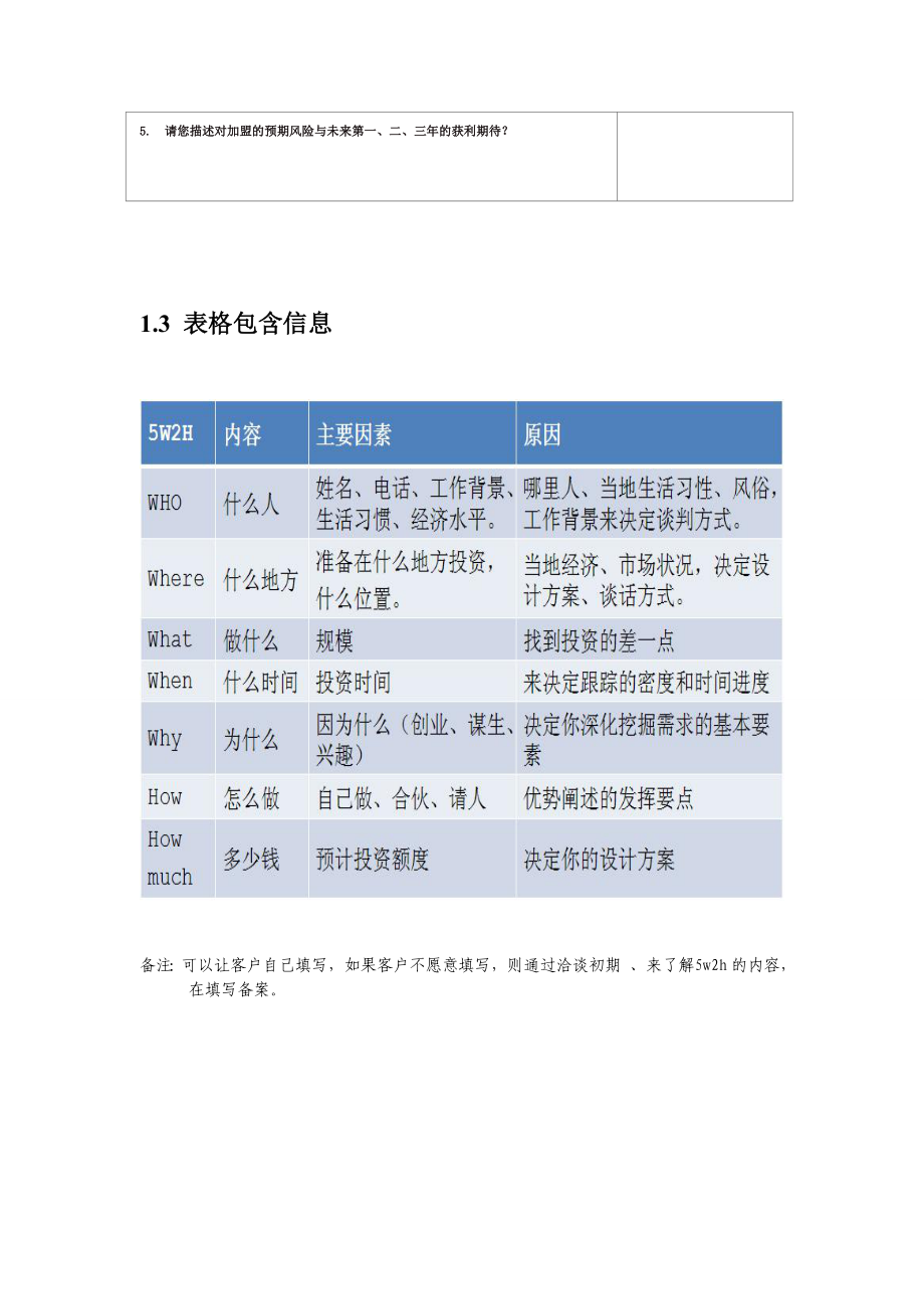 招商话术汇总.doc_第3页