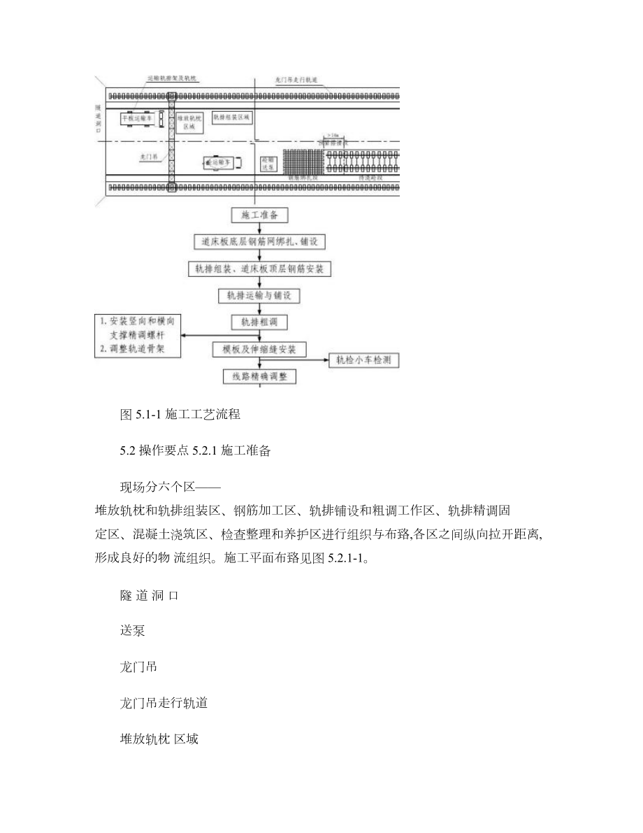 客运专线双线铁路隧道双块式无砟轨道整体道床施工工法精.doc_第3页