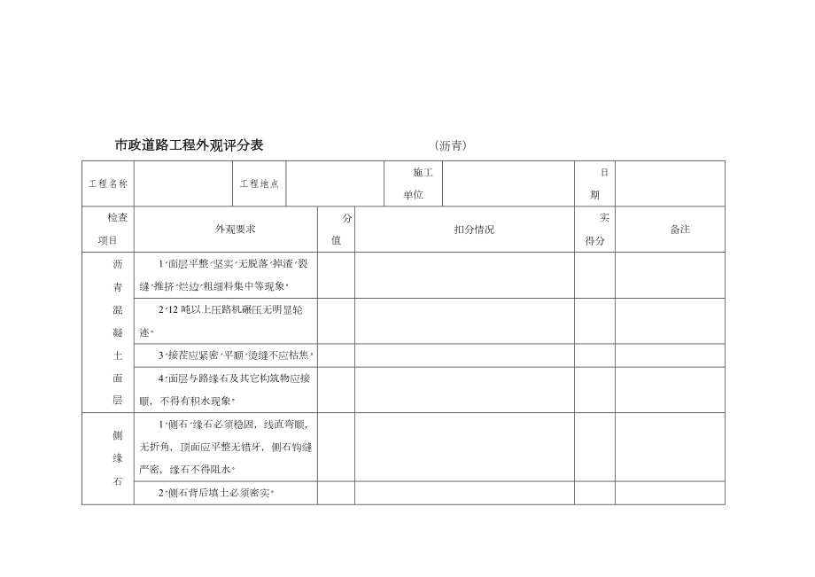 市政工程评分表.doc_第1页