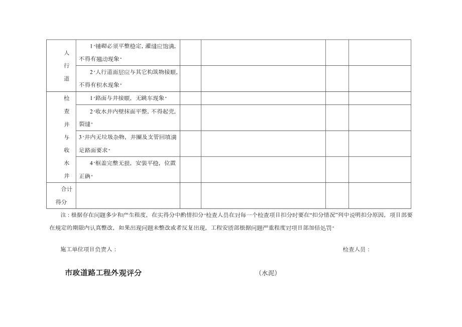 市政工程评分表.doc_第2页