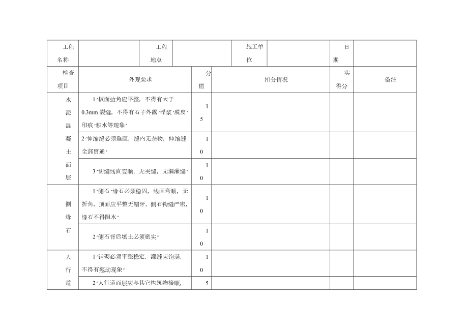 市政工程评分表.doc_第3页