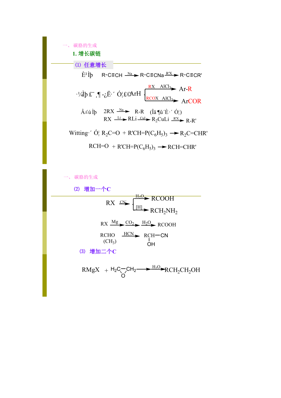 有机合成路线.doc_第1页