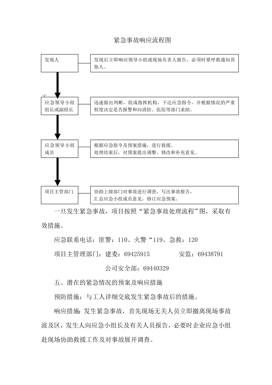 施工现场安全生产事故应急救援预案1acnx.doc_第3页