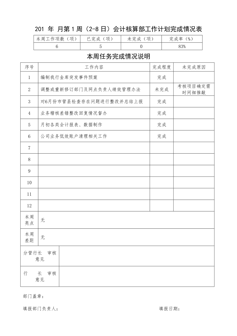 财会部门周工作计划表.doc_第1页