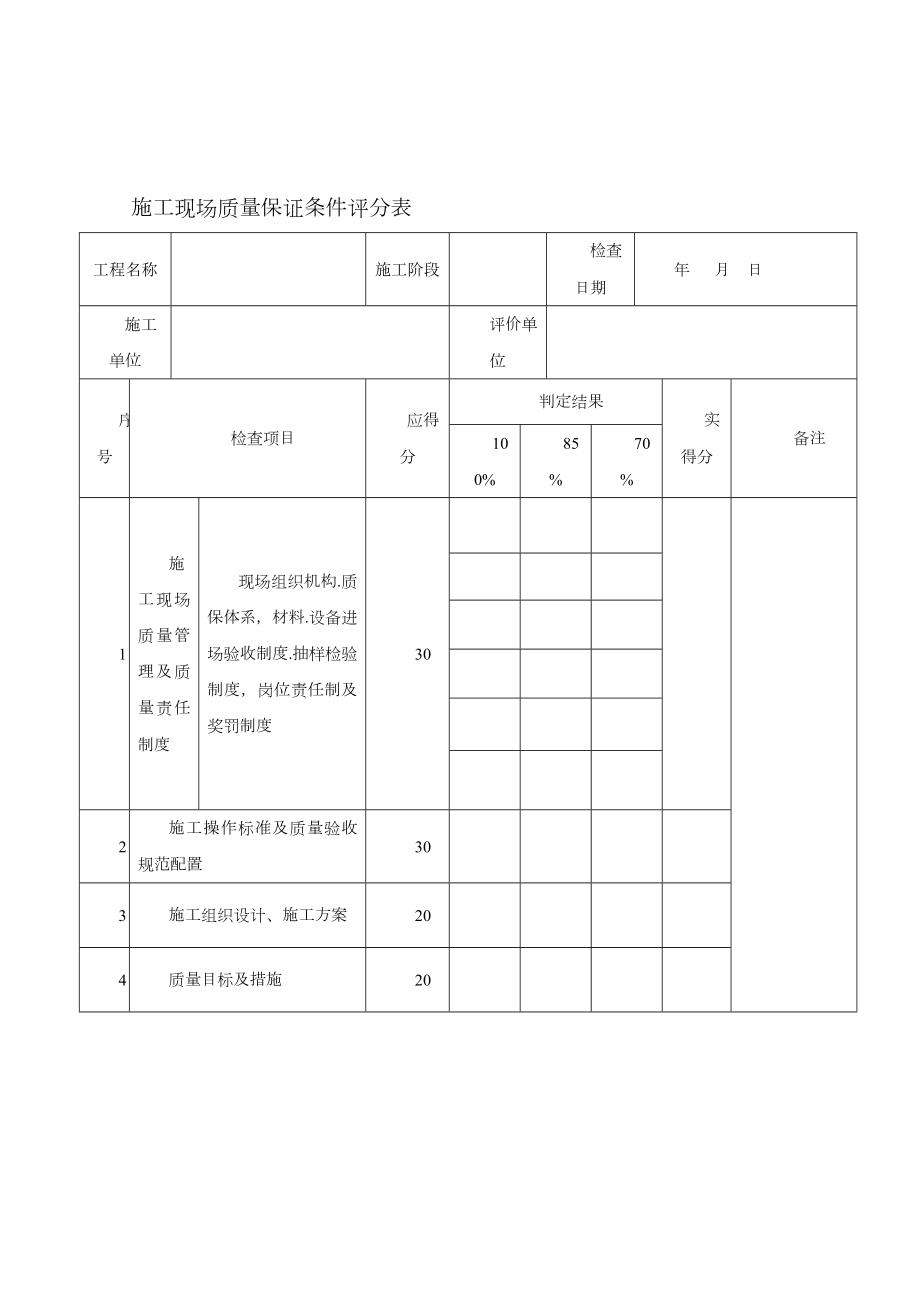 建筑工程施工质量评价标准表格(空白).doc_第1页