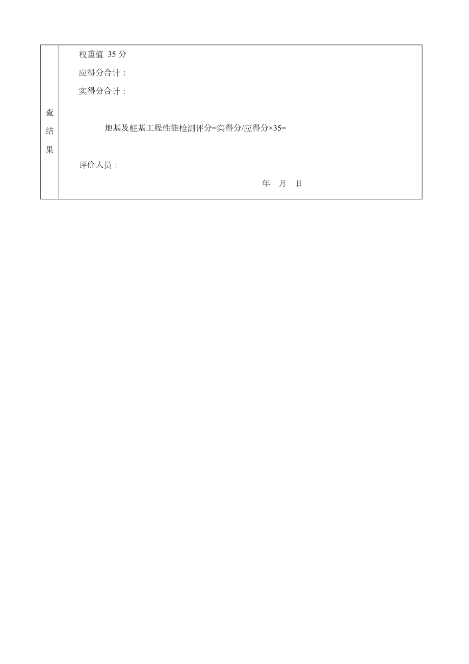 建筑工程施工质量评价标准表格(空白).doc_第3页