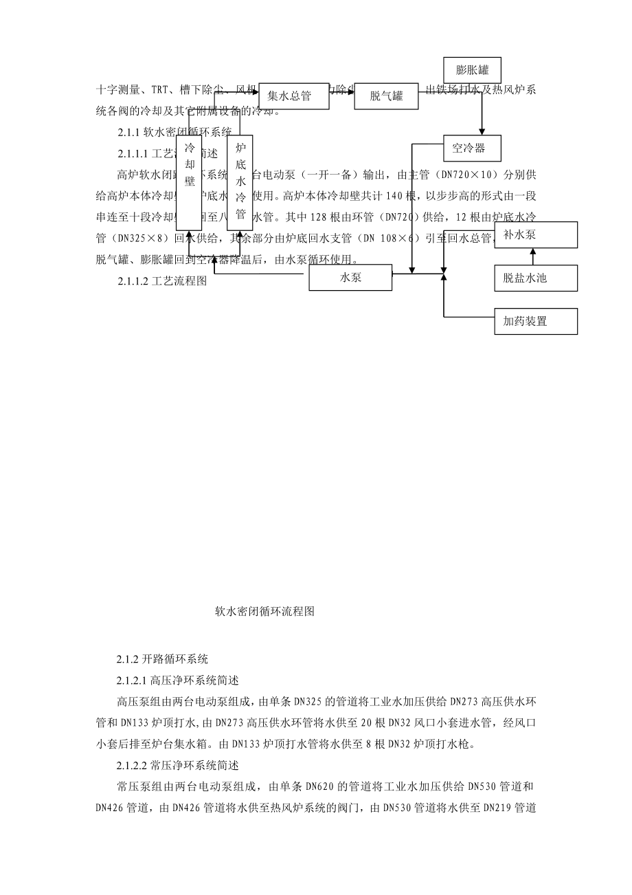 钢铁公司看水技术操作规程.doc_第2页