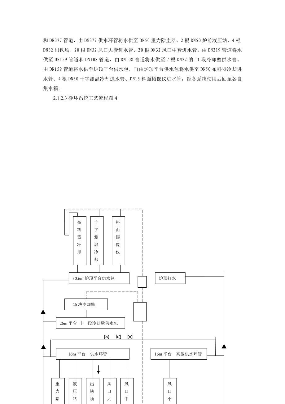 钢铁公司看水技术操作规程.doc_第3页