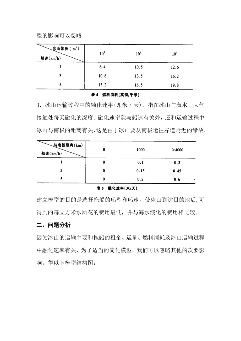 冰山运输的可行性分析.doc_第2页