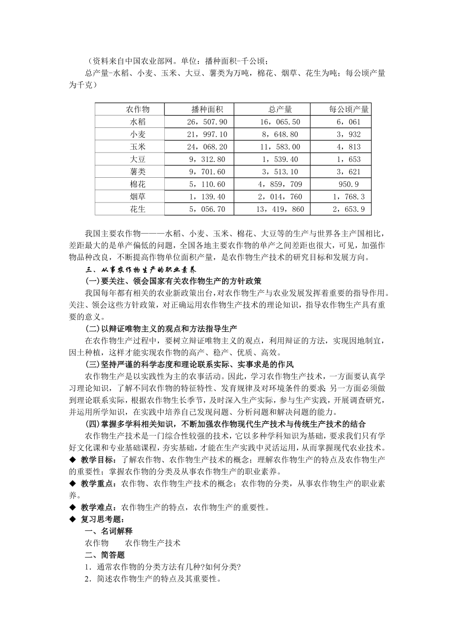 农作物生产技术.doc_第2页