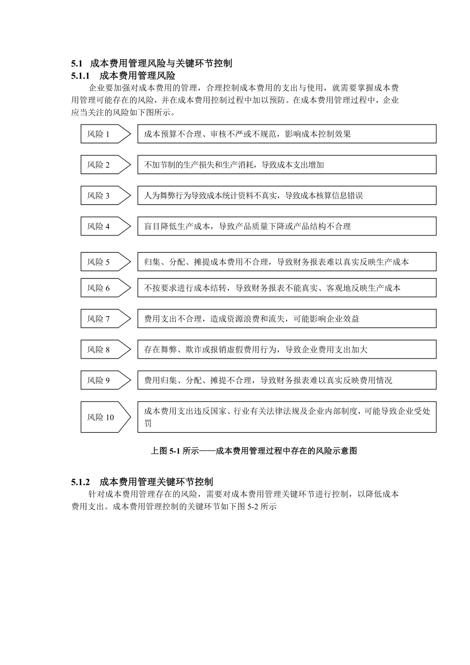 成本费用管理与流程控制.doc_第1页