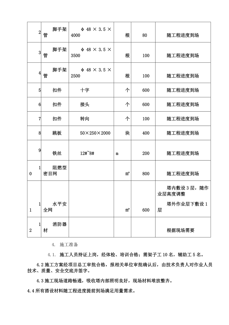 吸收塔脚手架搭设及拆除施工方案.doc_第3页