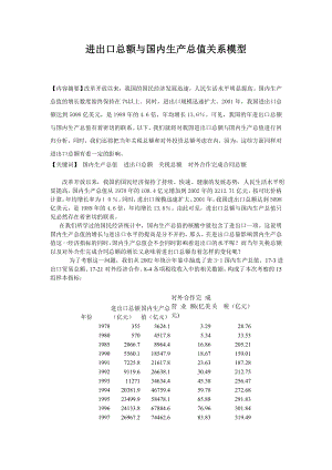 进出口总额与国内生产总值关系模型.doc