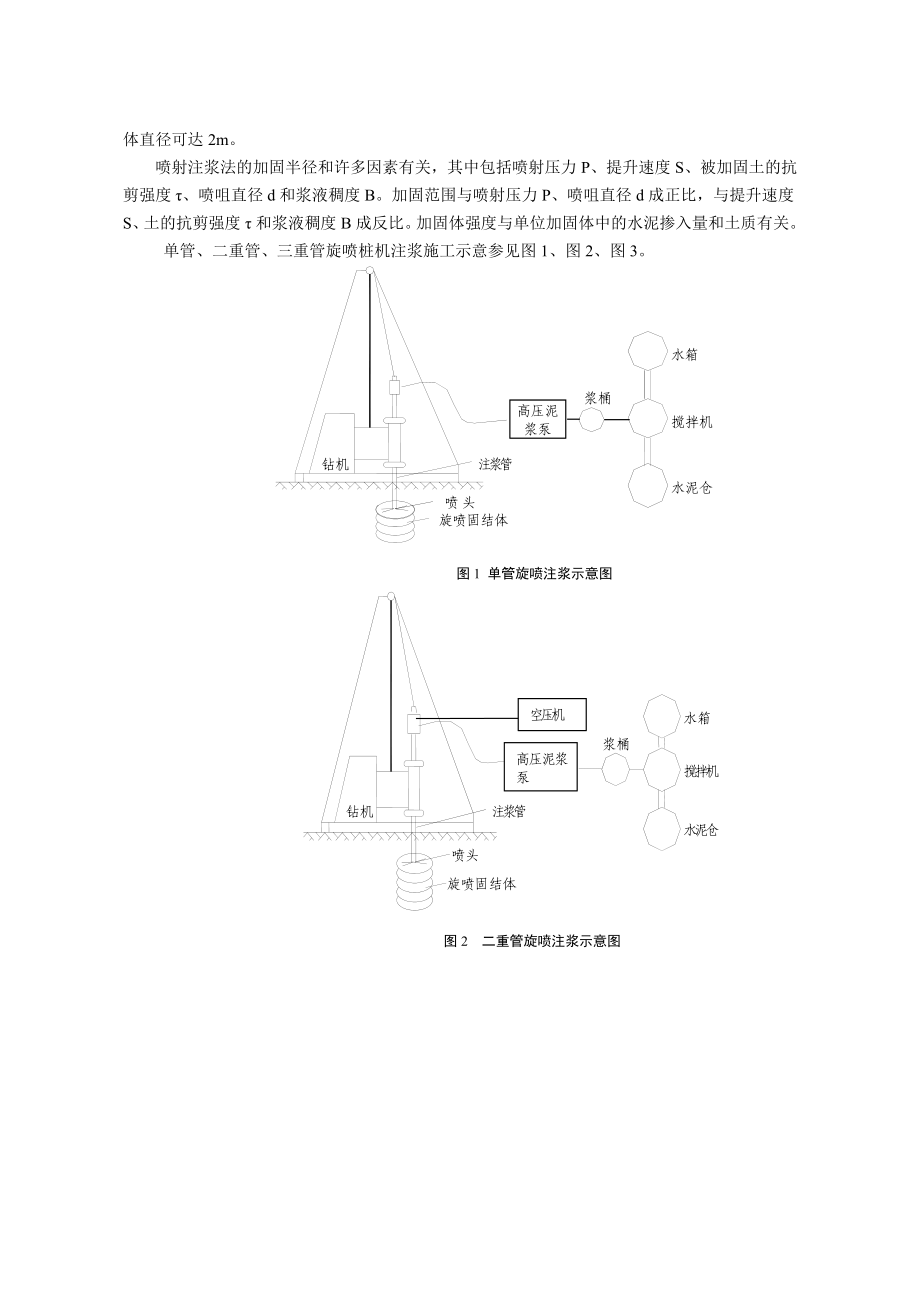 最新高压旋喷桩施工工艺资料.doc_第2页