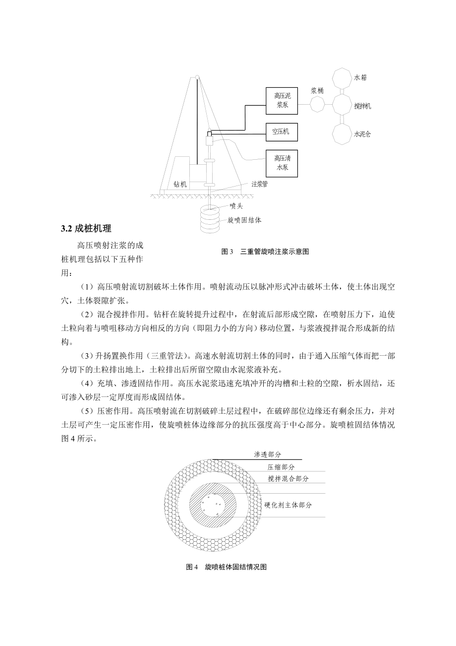 最新高压旋喷桩施工工艺资料.doc_第3页