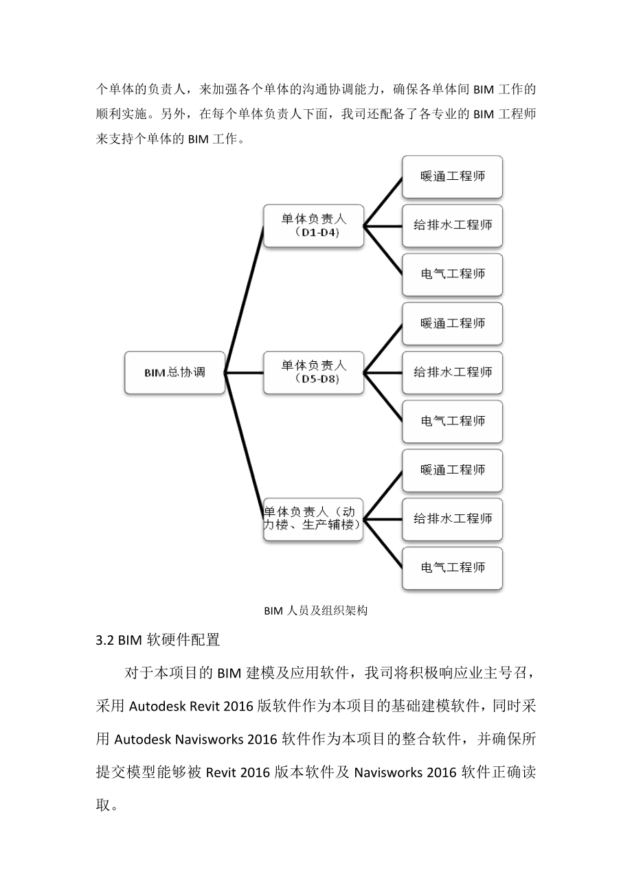 机电深化设计及BIM管理方案.doc_第2页