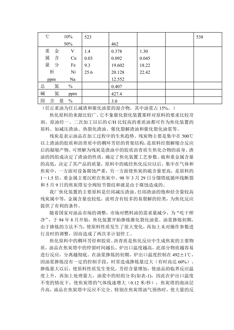 石家庄宋建飞对影响焦化装置长周期运行的几个问题的分析.doc_第2页