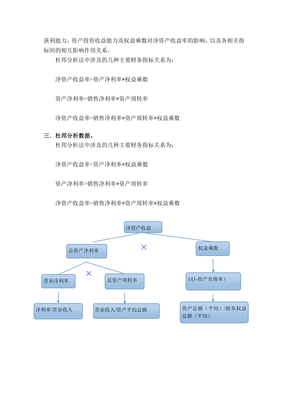 14电大格力电器财务报表综合分析.doc_第2页