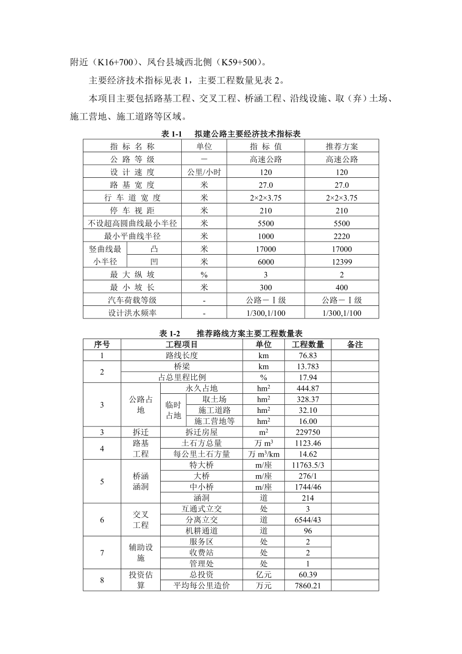 利辛至淮南高速项目环评简本.doc_第3页