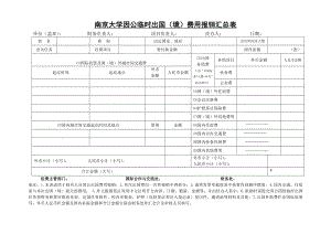 南京大学因公临时出国（境）费用报销汇总表.doc