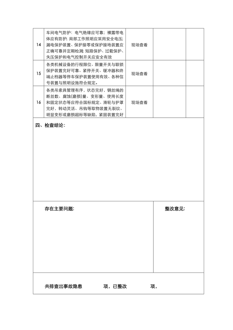 车间安全生产隐患排查表.doc_第2页