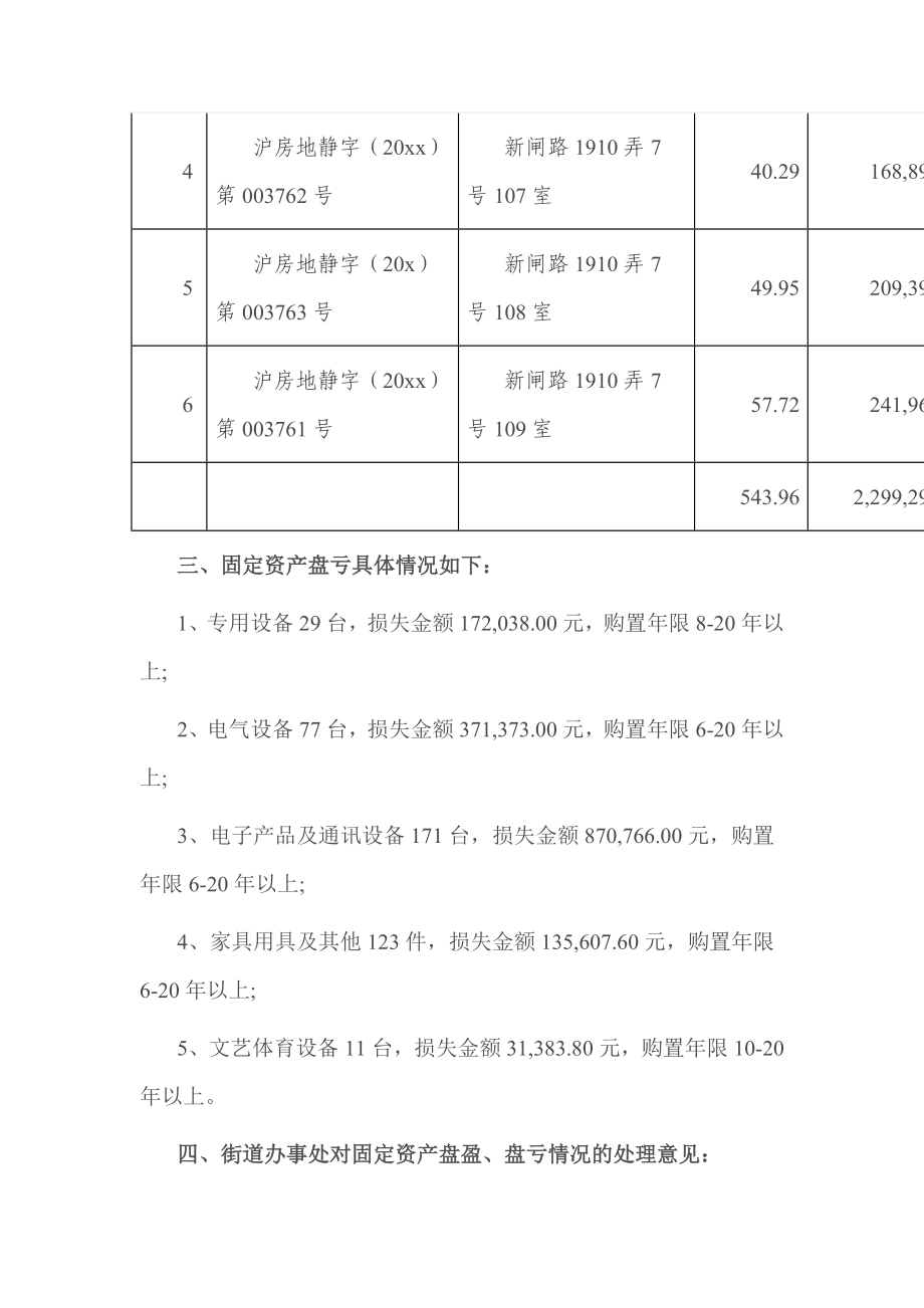 街道资产清查工作报告.doc_第3页