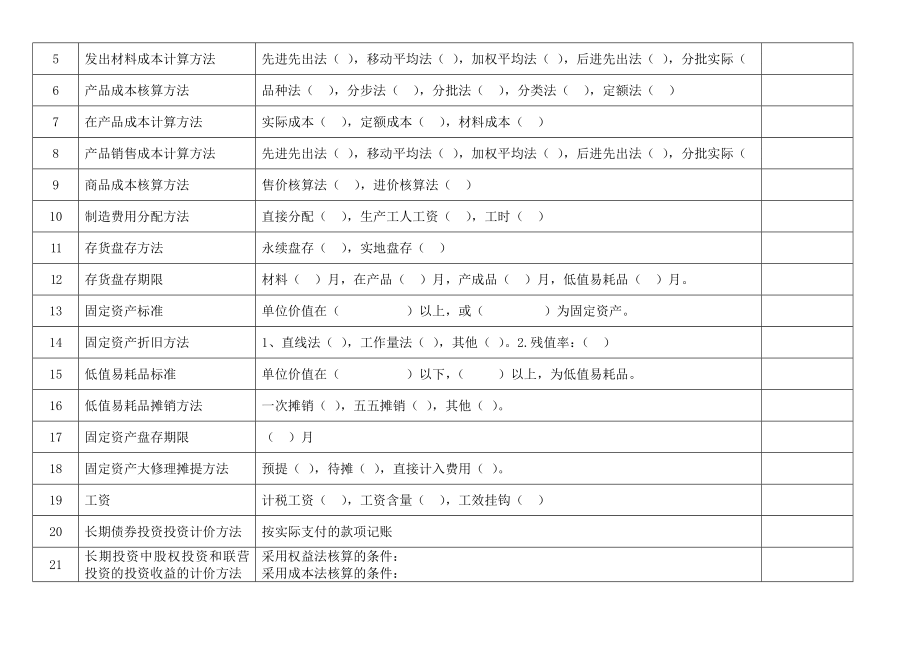 会计政策调查表.doc_第2页