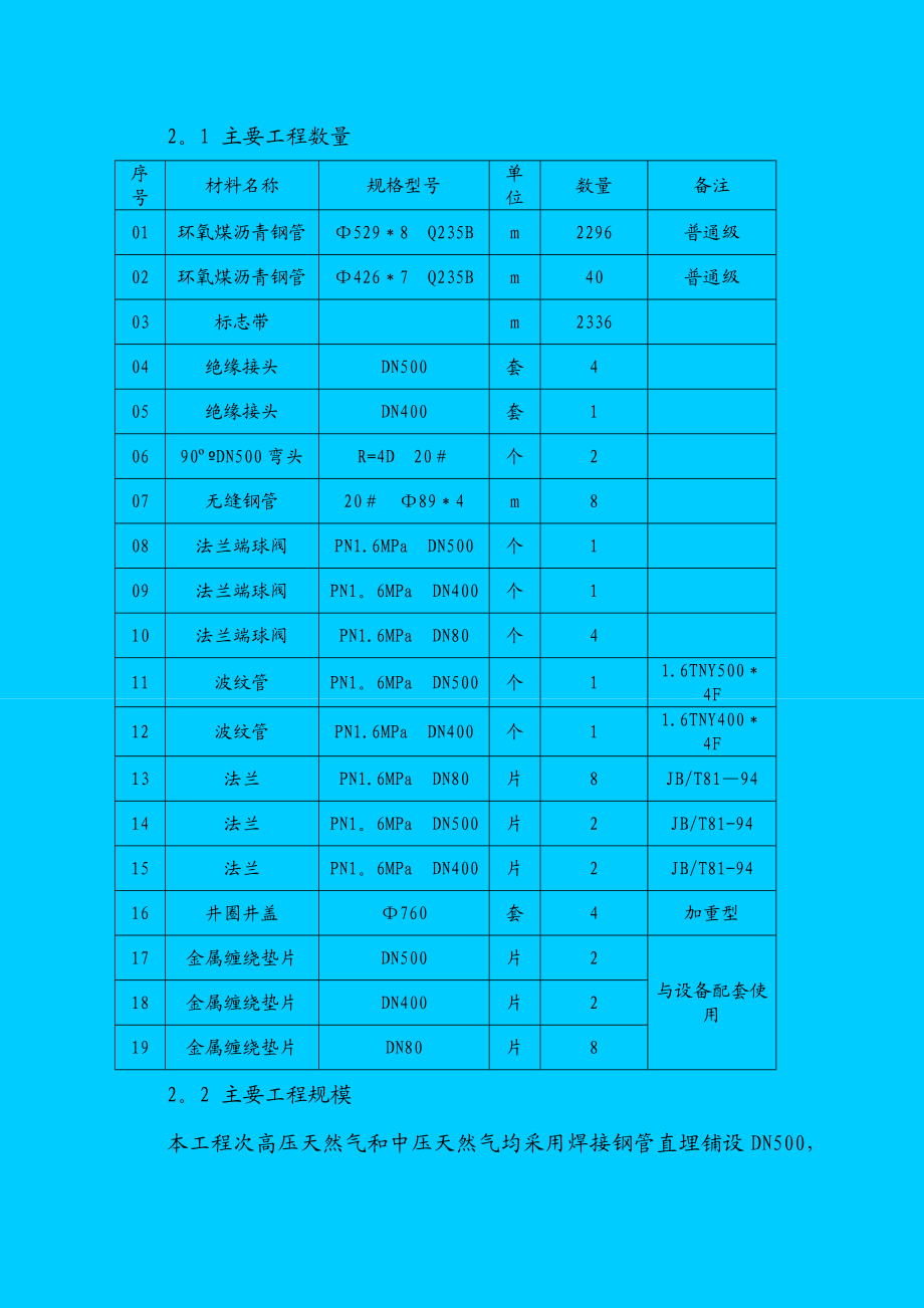 天然气施工方案.doc_第3页