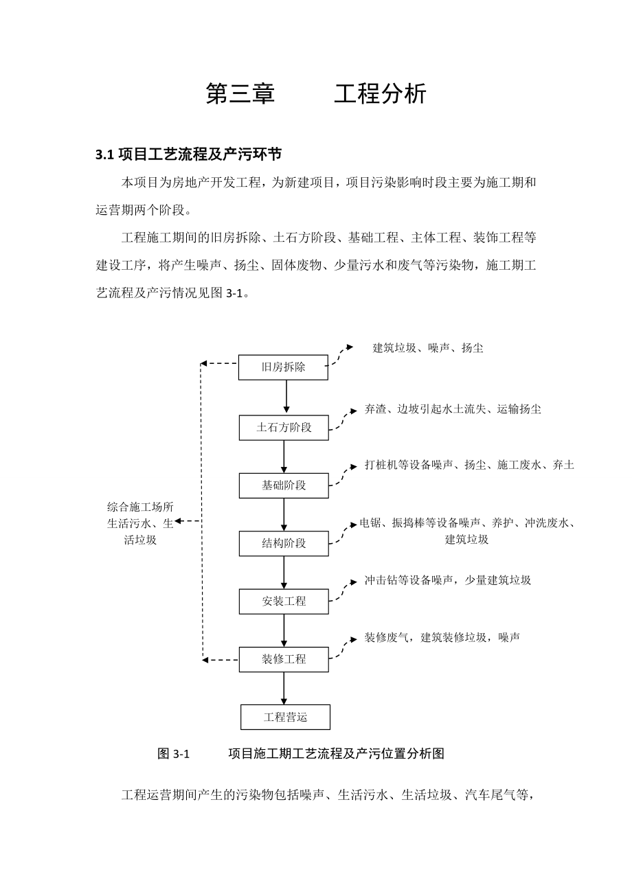 环境影响评价报告公示：工程分析cd地块环评报告.doc_第1页