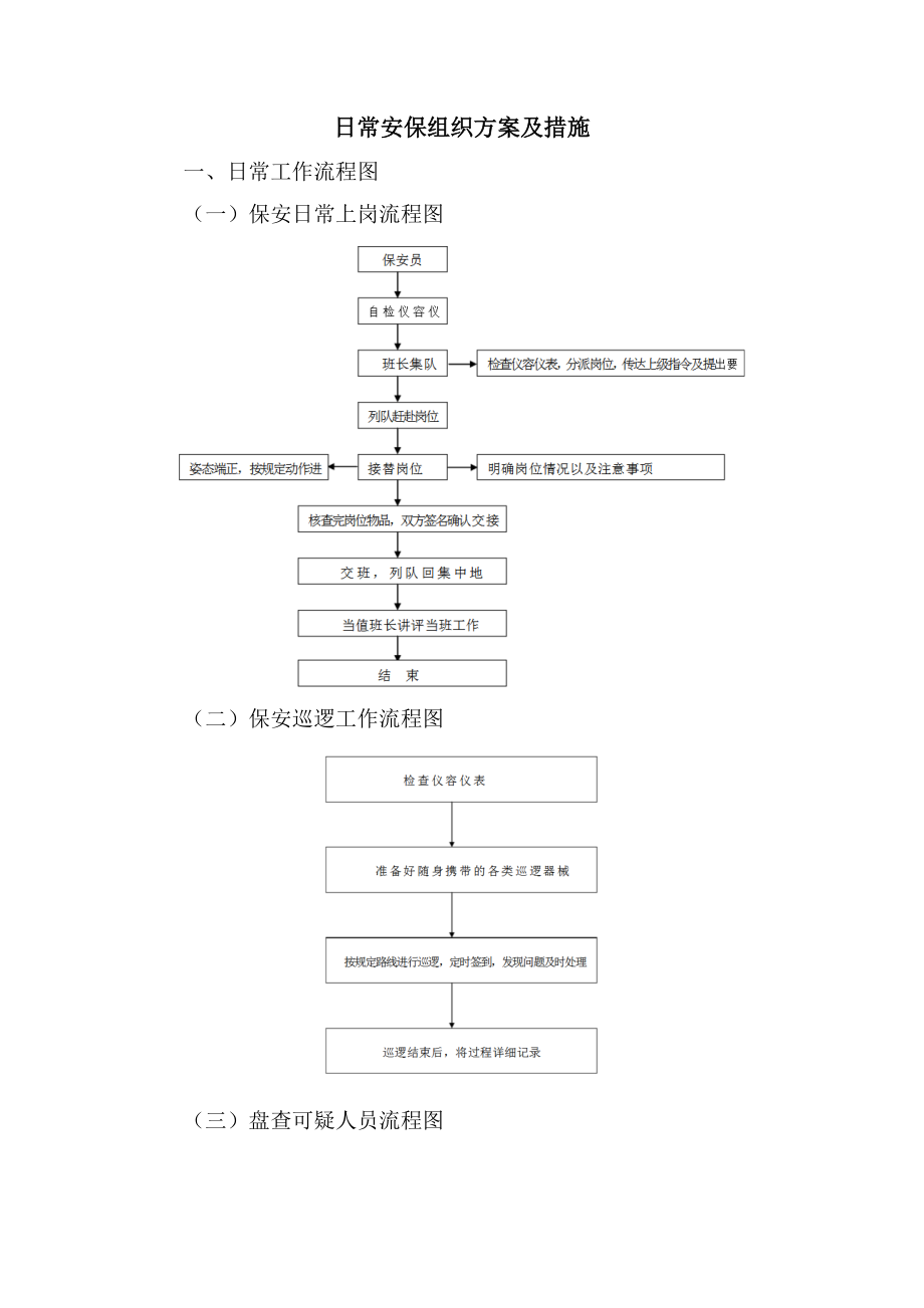 日常安保组织方案及措施.docx_第3页