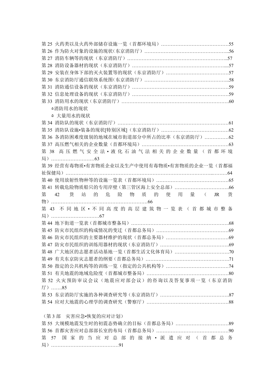 东京地区地震应急预案2.doc_第3页