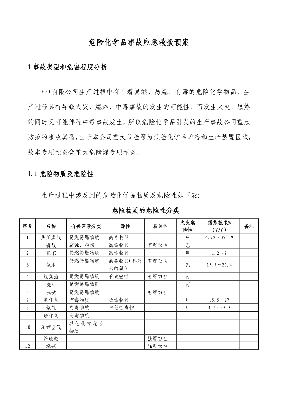 危险化学品应急救援预案.doc_第3页