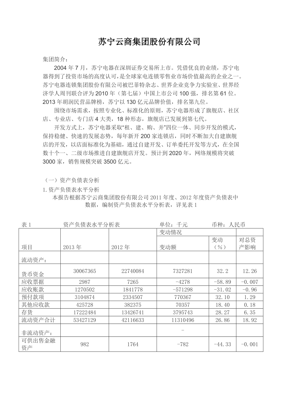 苏宁资产负债表分析468713969.doc_第1页
