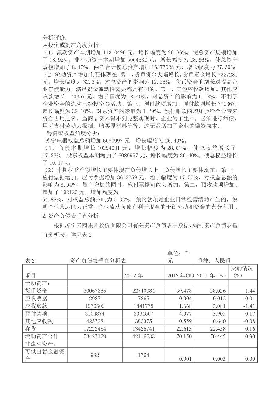 苏宁资产负债表分析468713969.doc_第3页