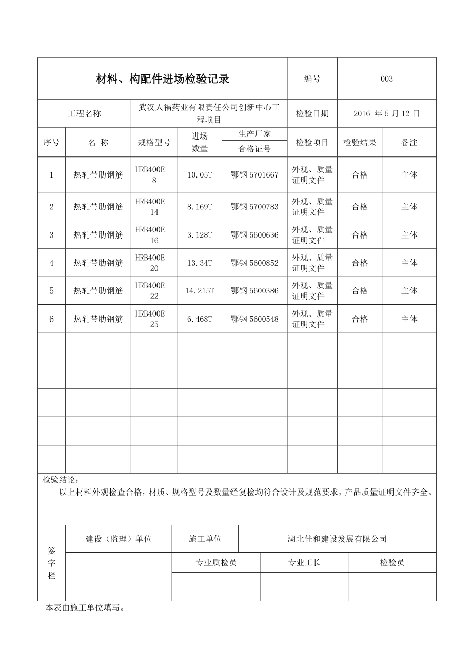 材料构配件进场检验记录资料.doc_第3页