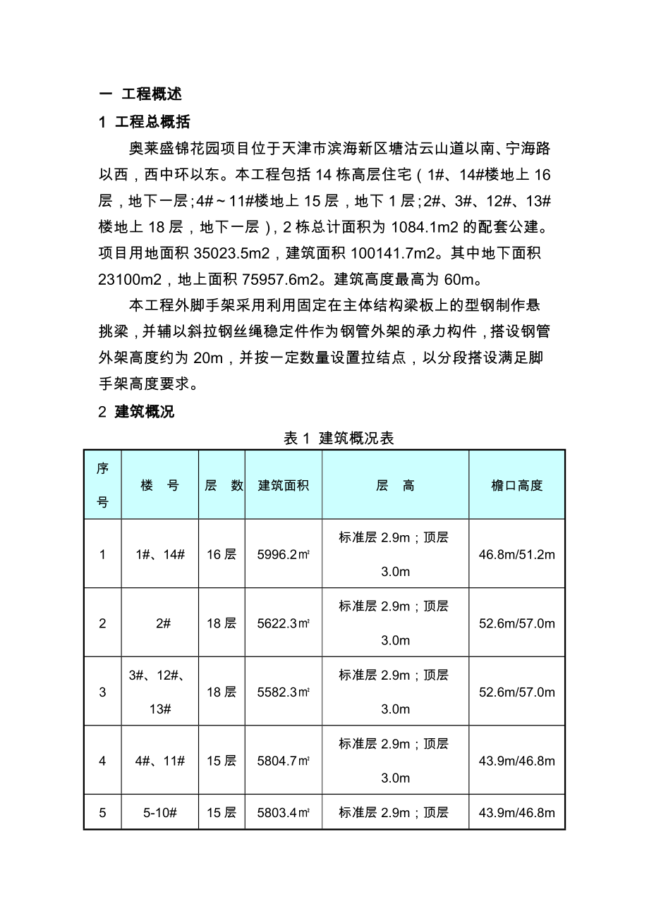 悬挑外脚手架施工设计方案交底.doc_第1页