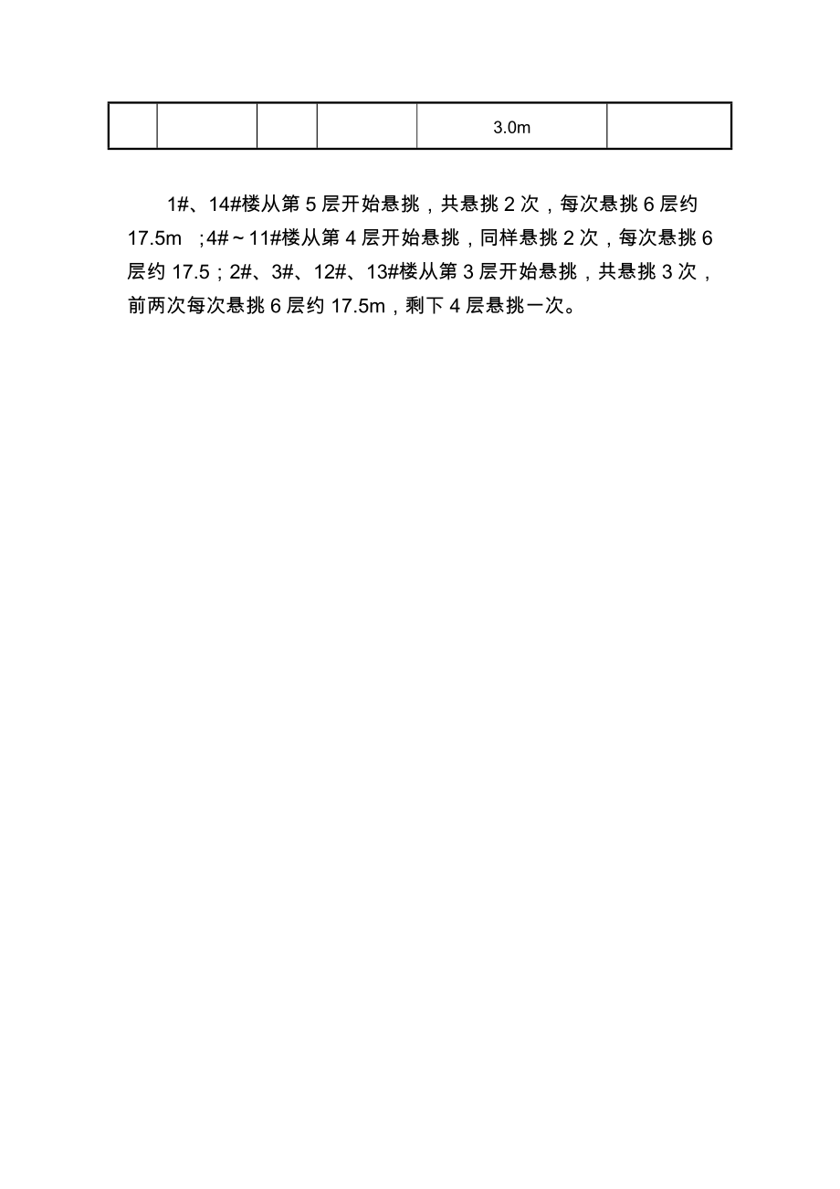 悬挑外脚手架施工设计方案交底.doc_第2页